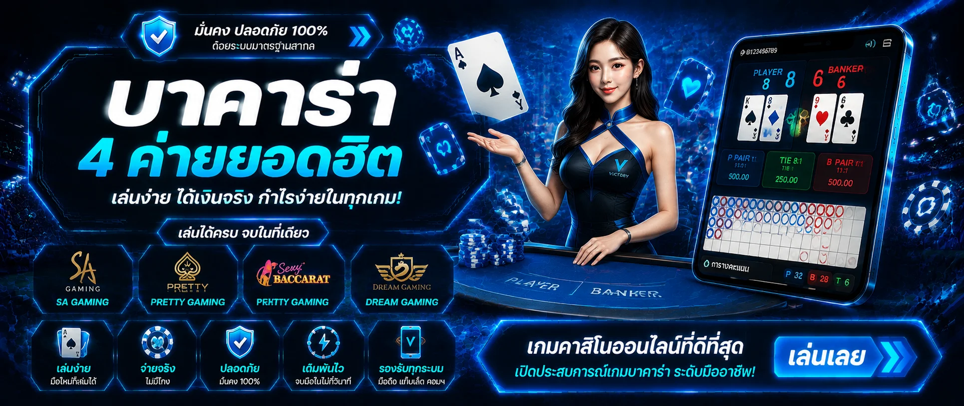 โปรโมชั่น omgone